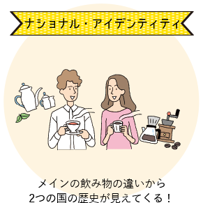 ナショナル・アイデンティティ